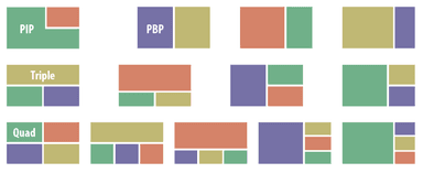 Медичний дисплей FSN FS-A2702DS